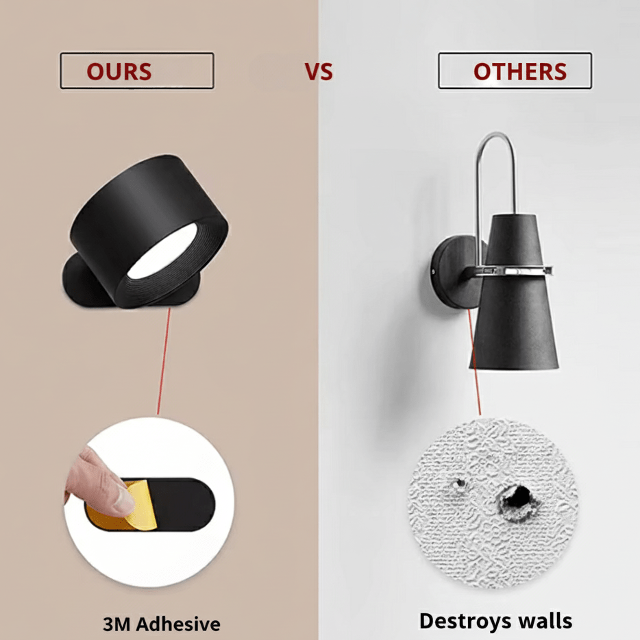 Draadloze Wandlamp – Oplaadbare LED met Afstandsbediening & Verstelbare Lichtkleur