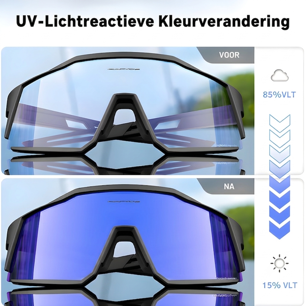 Meekleurende Fietsbril – UV400 Bescherming met Inzetstuk voor Brildragers Vestragear