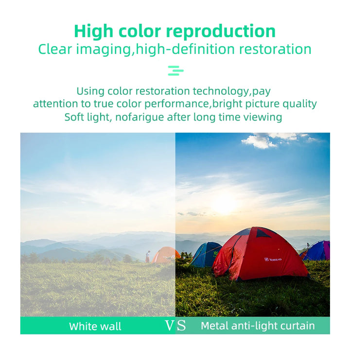 Salange Projector Screen 16:9 Metal Anti Light Curtain Reflective Fabric Cloth For YG300 XGIMI H3 HALO Mogo Xiaomi DLP Projector VestraGear