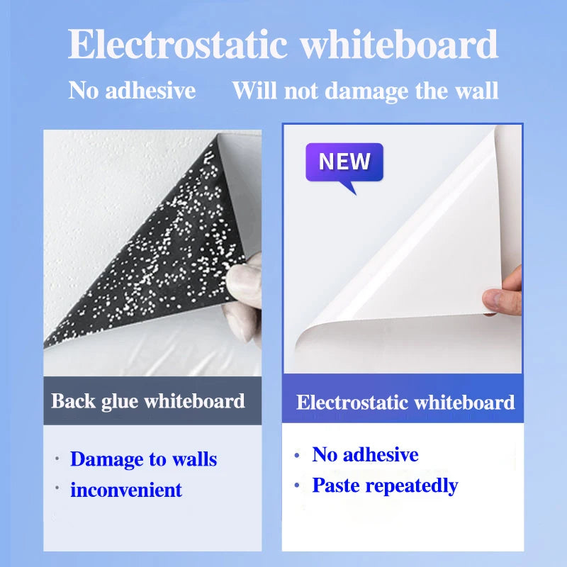 Herbruikbaar Statisch Whiteboard 45 cm, Droog Uitwisbaar en Schadevrij Bevestigen 1