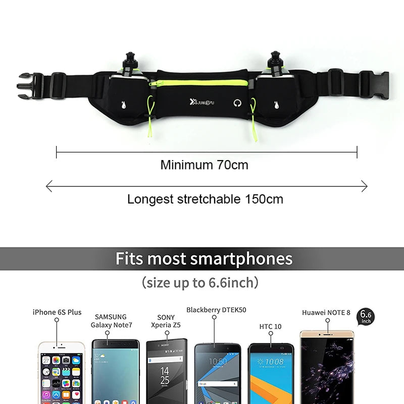 Heuptasje voor Hardlopen met Dubbele Zakken voor Telefoon en Waterfles, Lichtgewicht en Ademend Heuptasje Dames en Mannen 2
