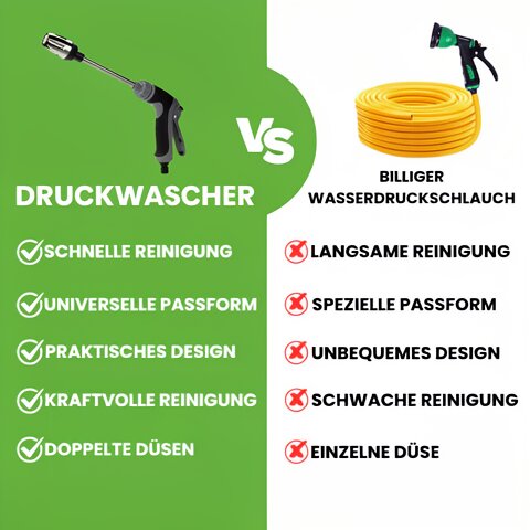 Hogedrukreiniger voor tuinslang | Vloerenreiniger | DrukWasher 3