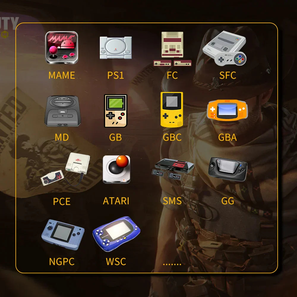 Console portatile retrò – 64GB, oltre 20.000 giochi e supporto per 2 giocatori