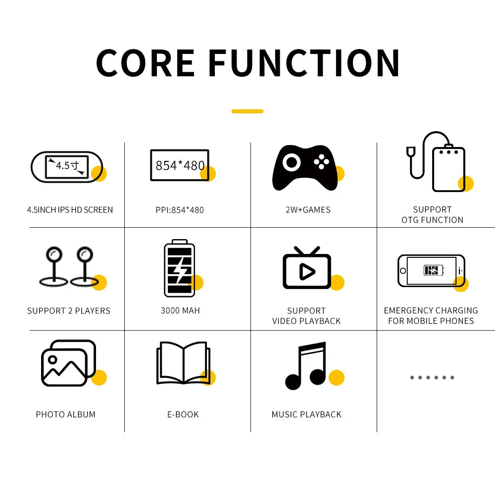 Console portatile retrò – 64GB, oltre 20.000 giochi e supporto per 2 giocatori