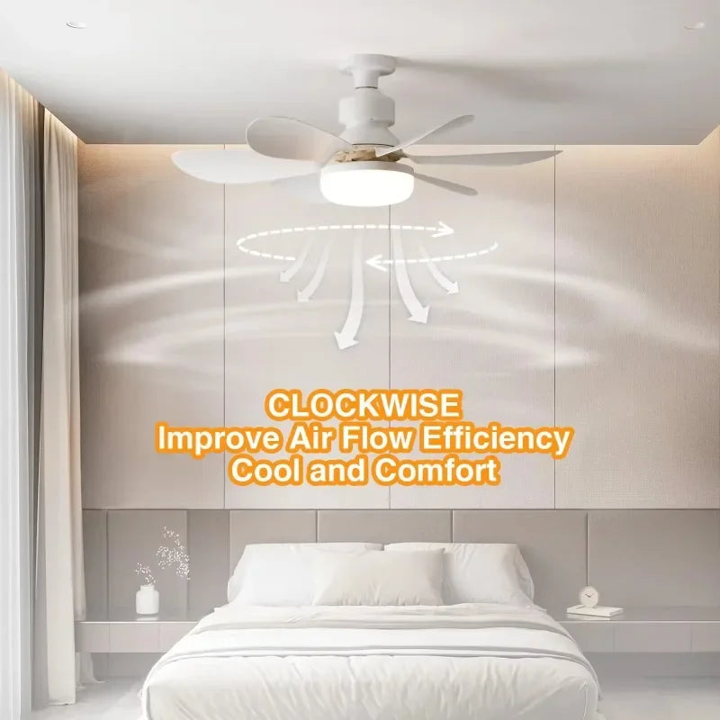 Intelligente Plafondventilator met LED-verlichting E27 Fitting en Afstandsbediening voor Slaapkamer Woonkamer Modern Minimalistisch Energiezuinig Stil | Sansoti 3