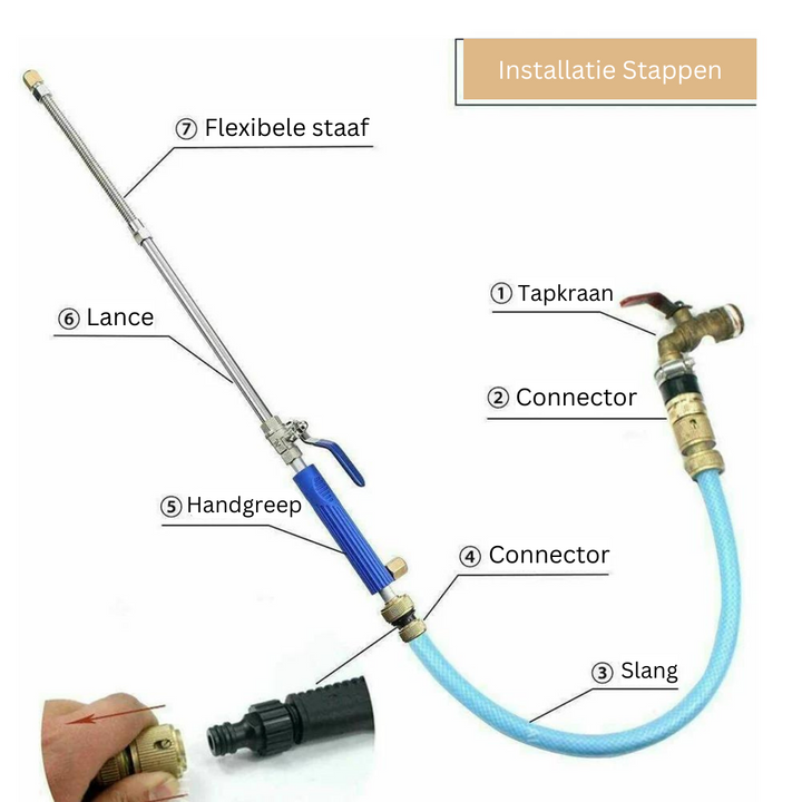 JetSpray | Hogedruk output snijdt met gemak door vuil en afval 3