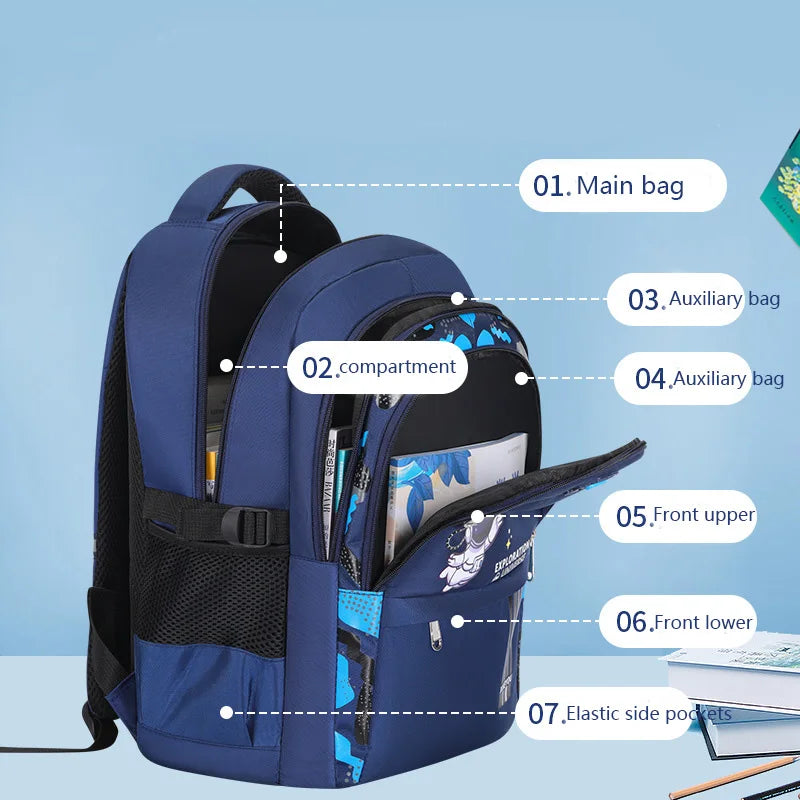 Kinderrugzak Jongens Astronaut Thema – Waterdichte Schooltas voor Basisschool 3