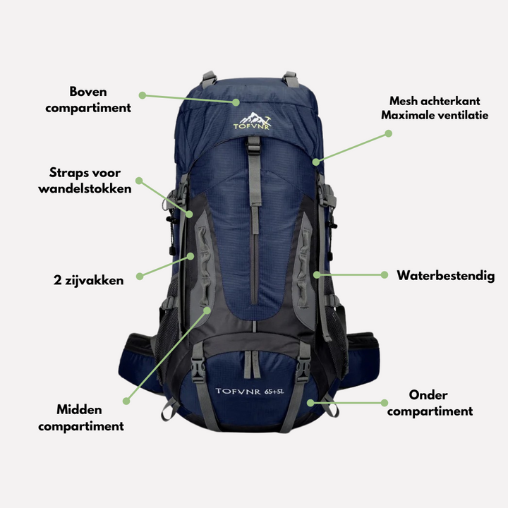 TrailForge 65L Waterdichte Rugzak – Duurzame Outdoor Rugzak met Comfort &amp; Grote Capaciteit