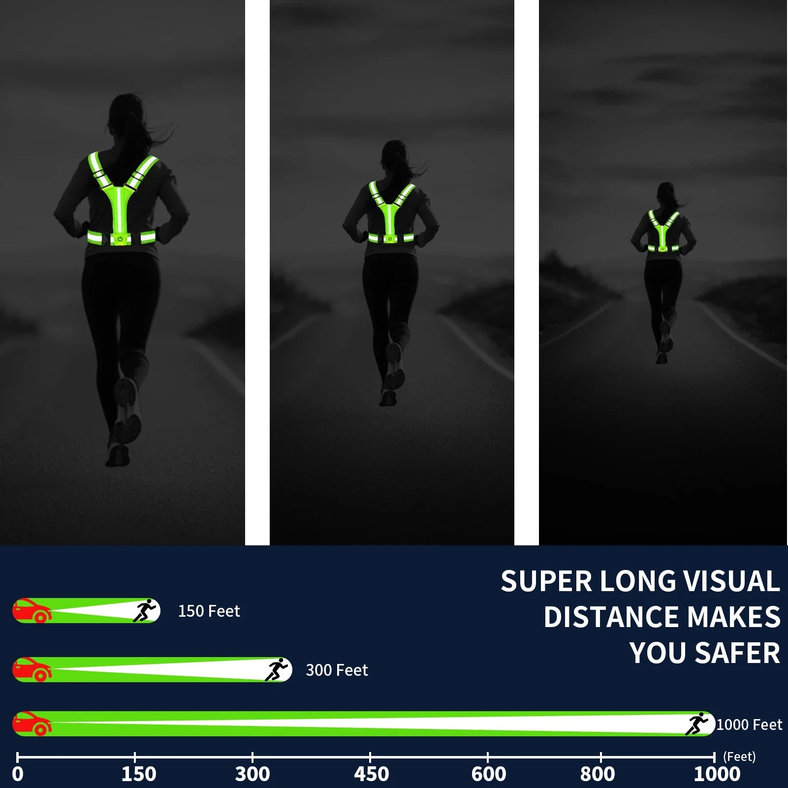 Gilet da corsa LED – Ricaricabile, Riflettente, Visibilità a 360°, Unisex
