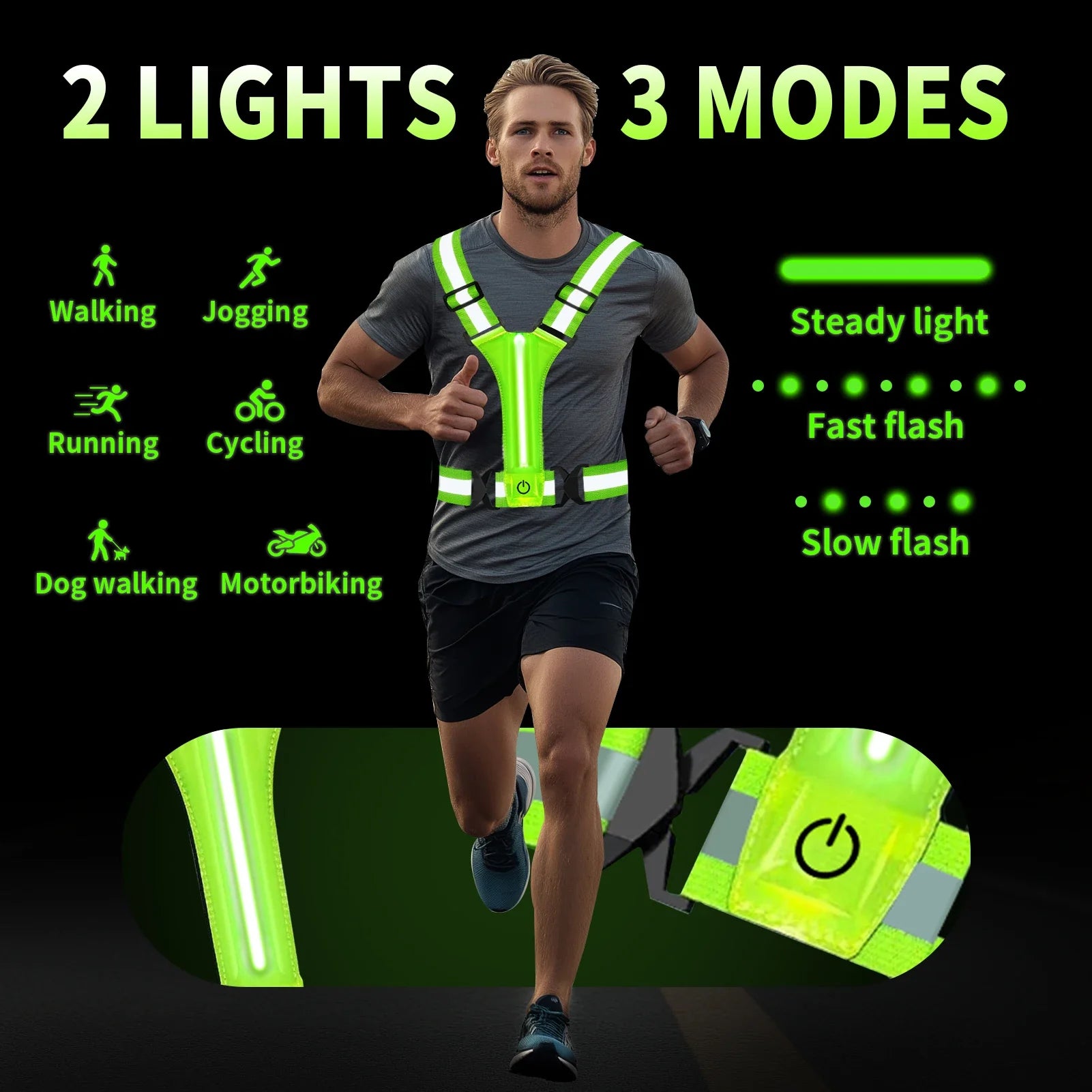 Gilet da corsa LED – Ricaricabile, Riflettente, Visibilità a 360°, Unisex