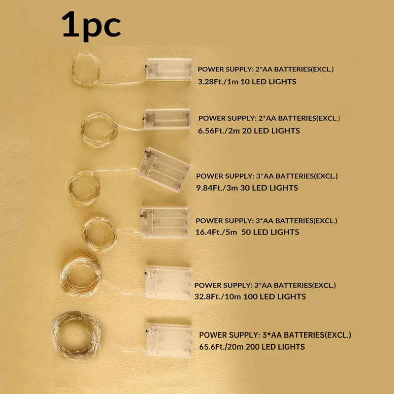 LED Koperdraad Sfeerverlichting voor Binnen en Buiten - 1/2/3/5/10M 5