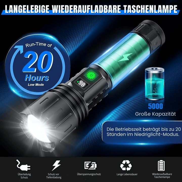Oplaadbare LED zaklamp – Krachtige lichtbundel, meerdere standen &amp; USB-C