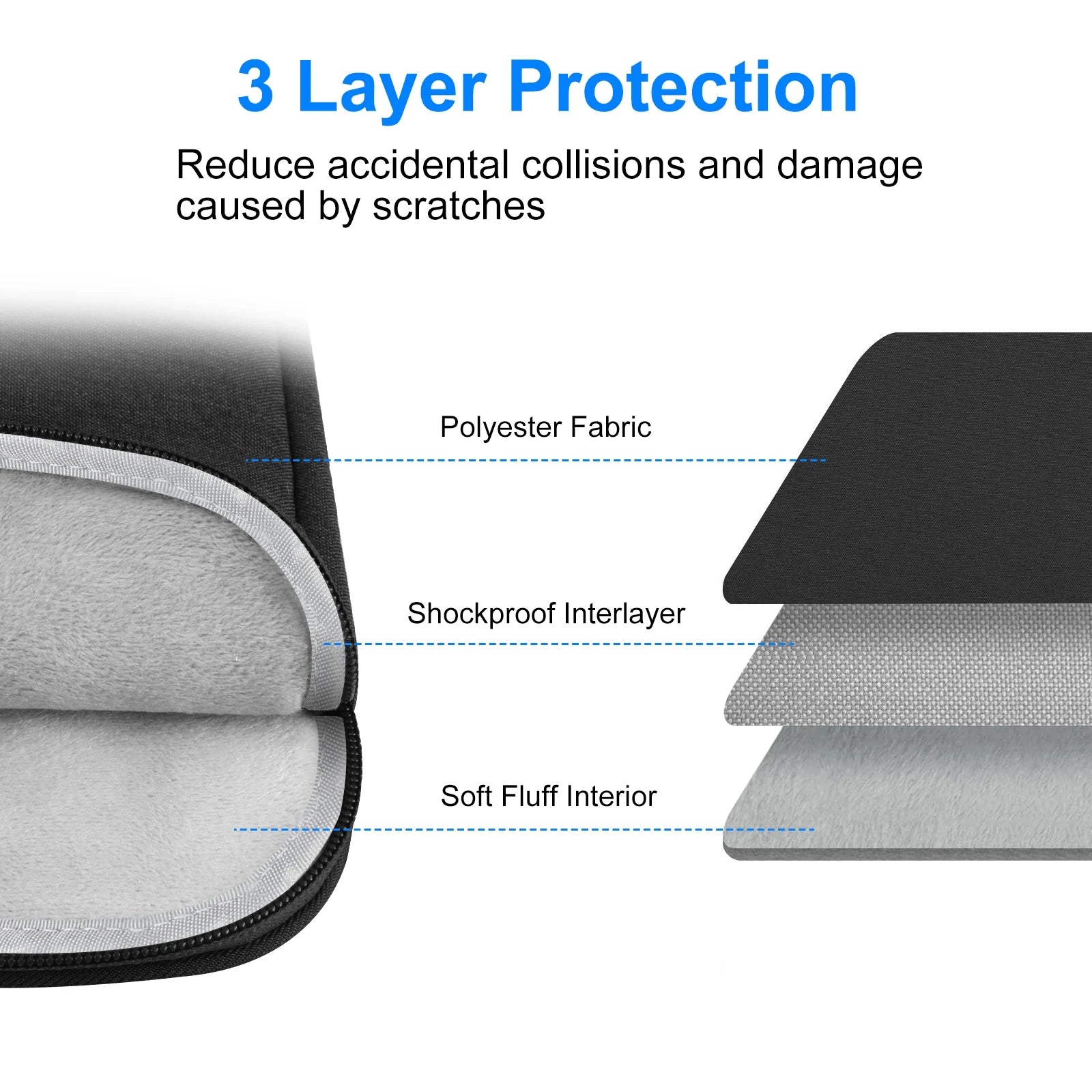 Laptophoes 14 Inch - Lichtgewicht en Beschermend voor Laptops tot 16 Inch 2