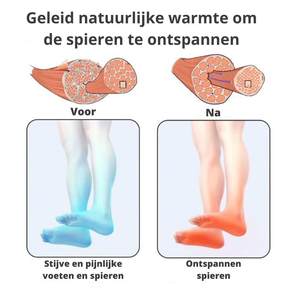 Lymfomat | Acupunctuurpunten-therapie voor een betere doorbloeding 3