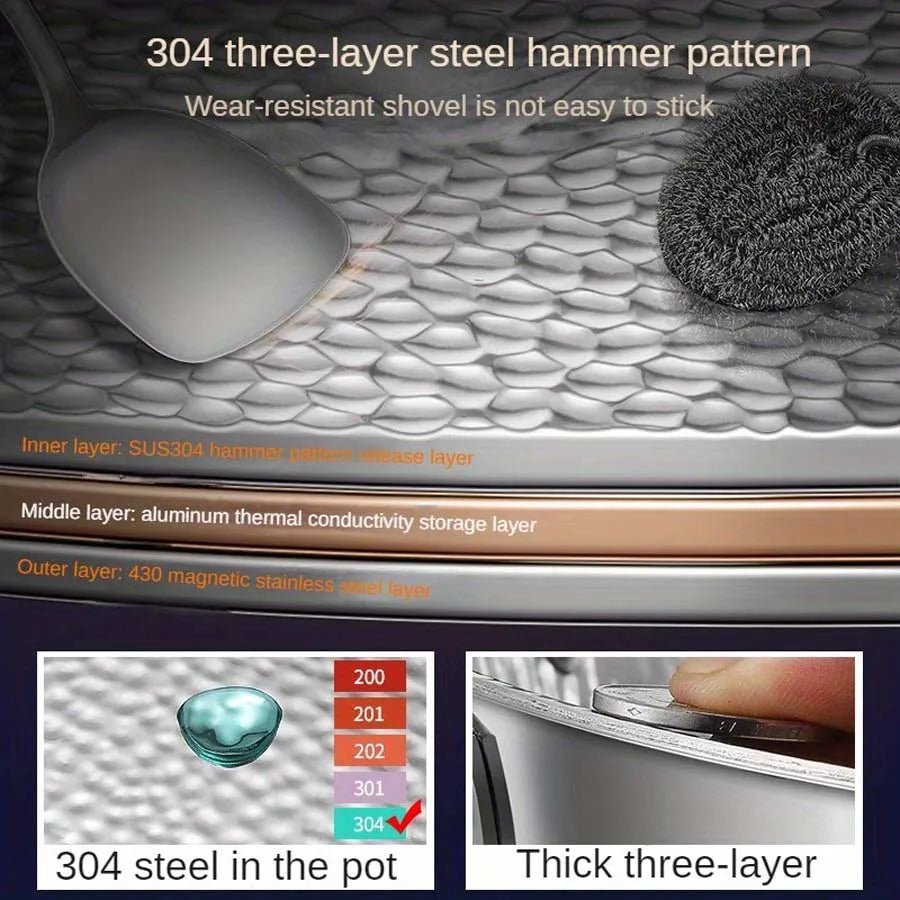 Wok de Titanio – Fondo Redondo para Inducción, Ligero y Distribución Rápida del Calor