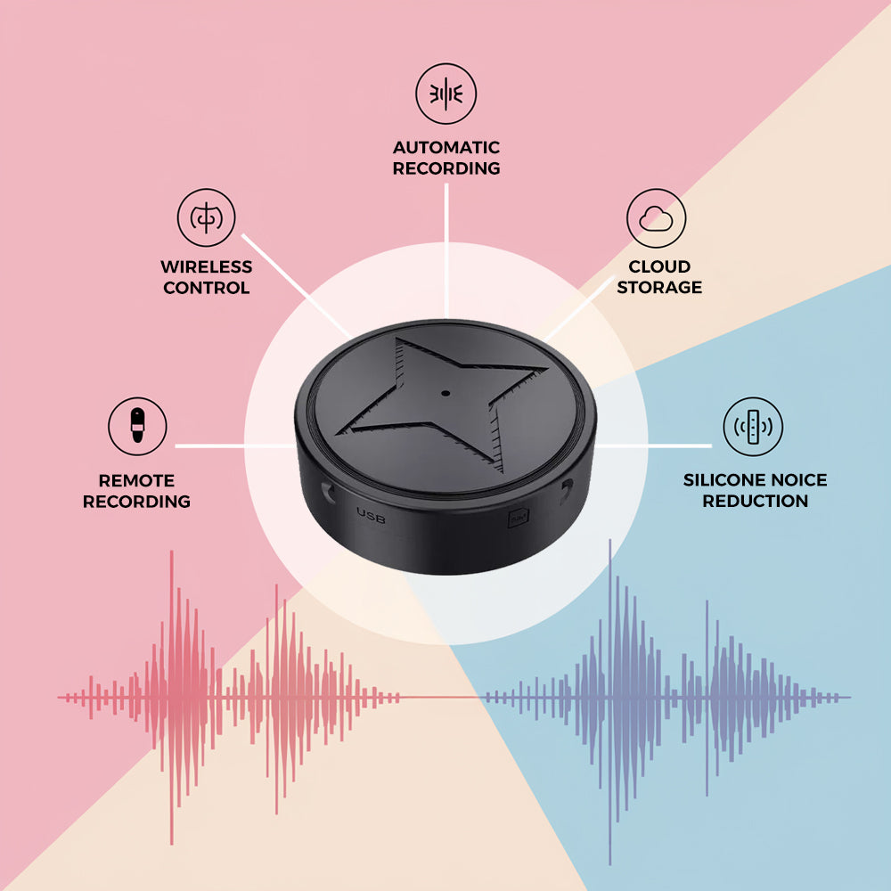 TrackSure – Magnetische Mini GPS-Tracker met Realtime Locatie