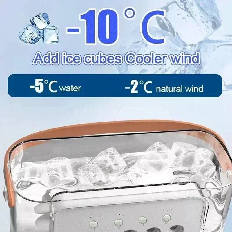 Mini Luftkühler 3-in-1 mit LED Nachtlicht, Luftbefeuchter und 600 ml Wassertank 1