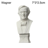 Wagner