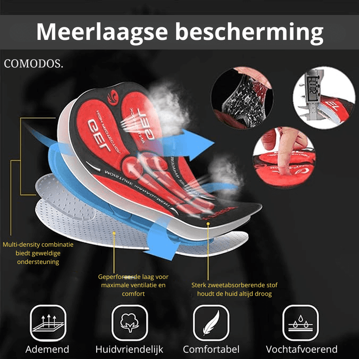 Moto Comfort Shorts met 5D Gel Pad — Motoronderbroek 2