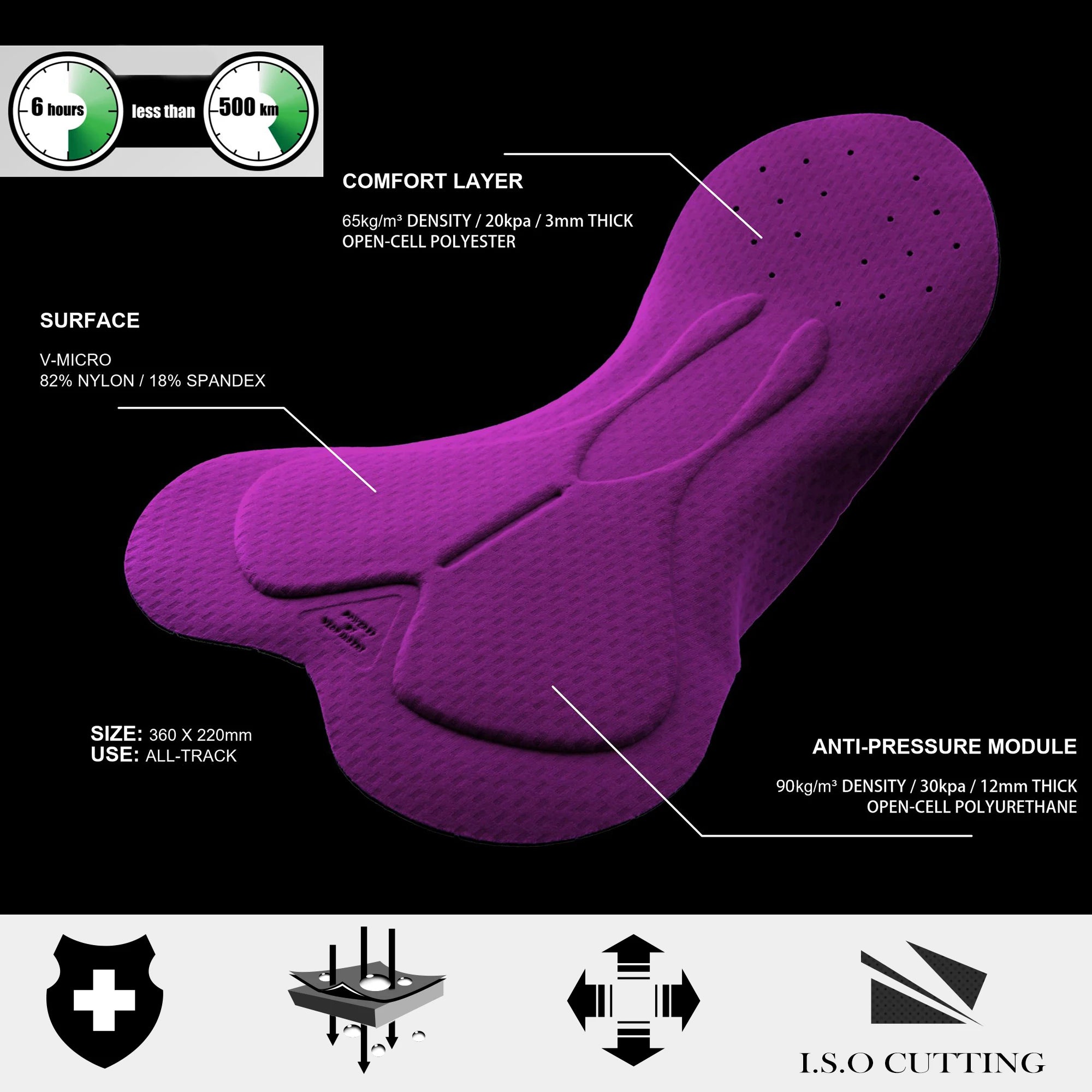 Naadloze Fietsbroek Heren met Bretels voor MTB en Weggebruik, Zwart, Comfortabel met Zeem 4
