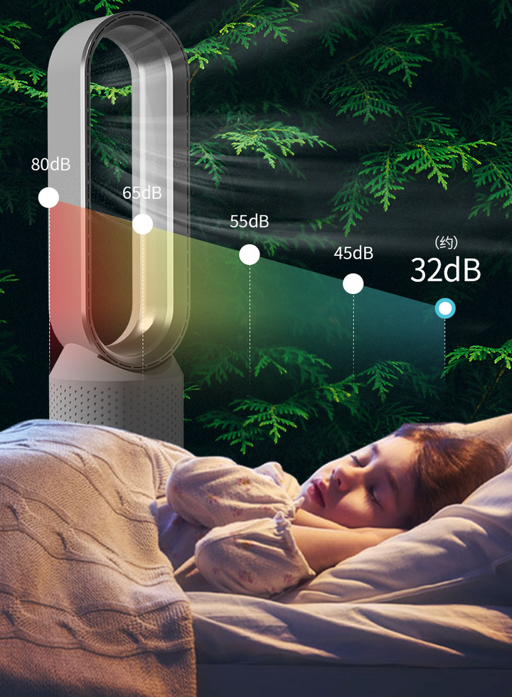 AirPure 3-in-1 Luftkühler mit Luftfilter, Oszillation &amp; LED-Touch – Bladlos, leise &amp; modern Devako.ch