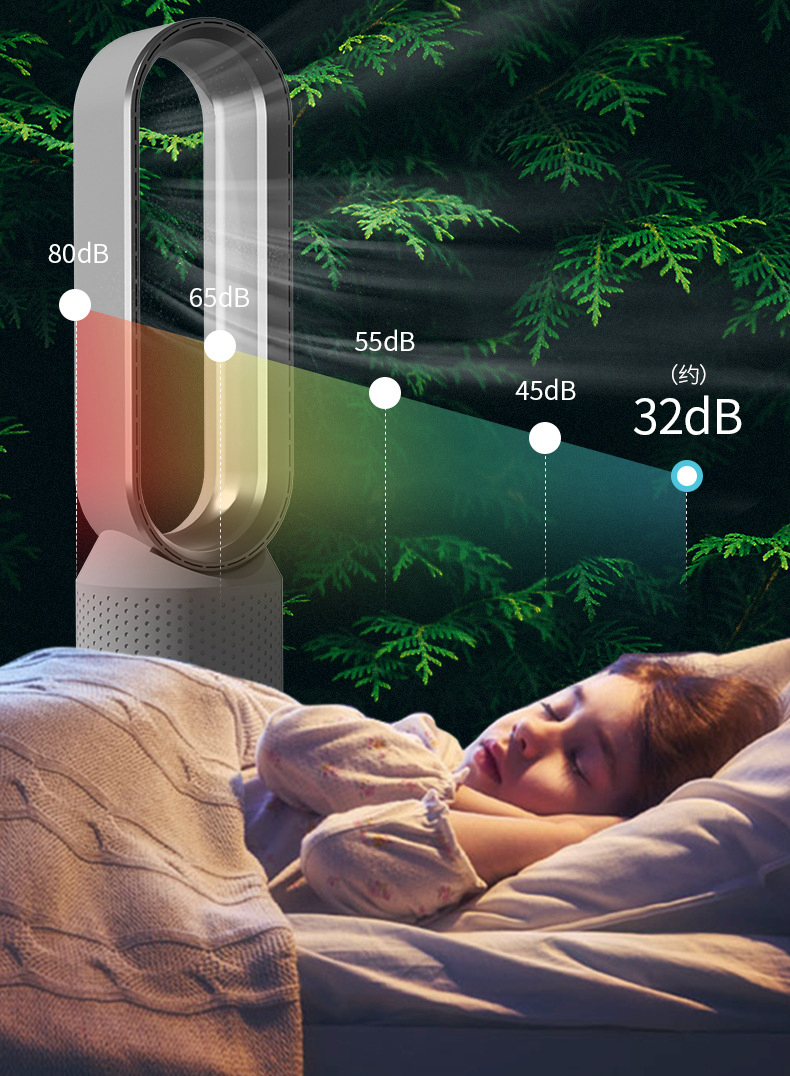 AirPure 3-in-1 Luftkühler mit Luftfilter, Oszillation & LED-Touch – Bladlos, leise & modern Devako.ch
