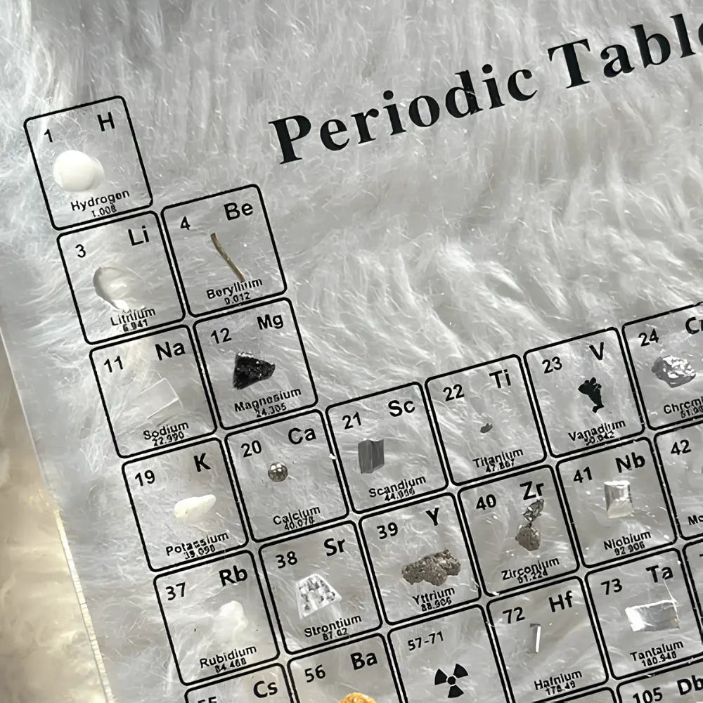 SciLux – Sistema periódico con 83 elementos reales en acrílico iluminado