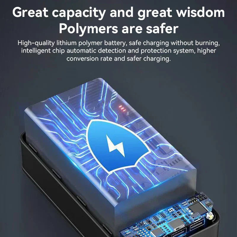 VoltMate Powerbank 50.000 mAh – Cargador rápido USB-C para viajes y emergencias