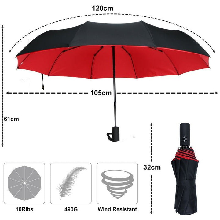 RAINFORCE – Stormparaplu voor maximale bescherming tegen de wind. 8