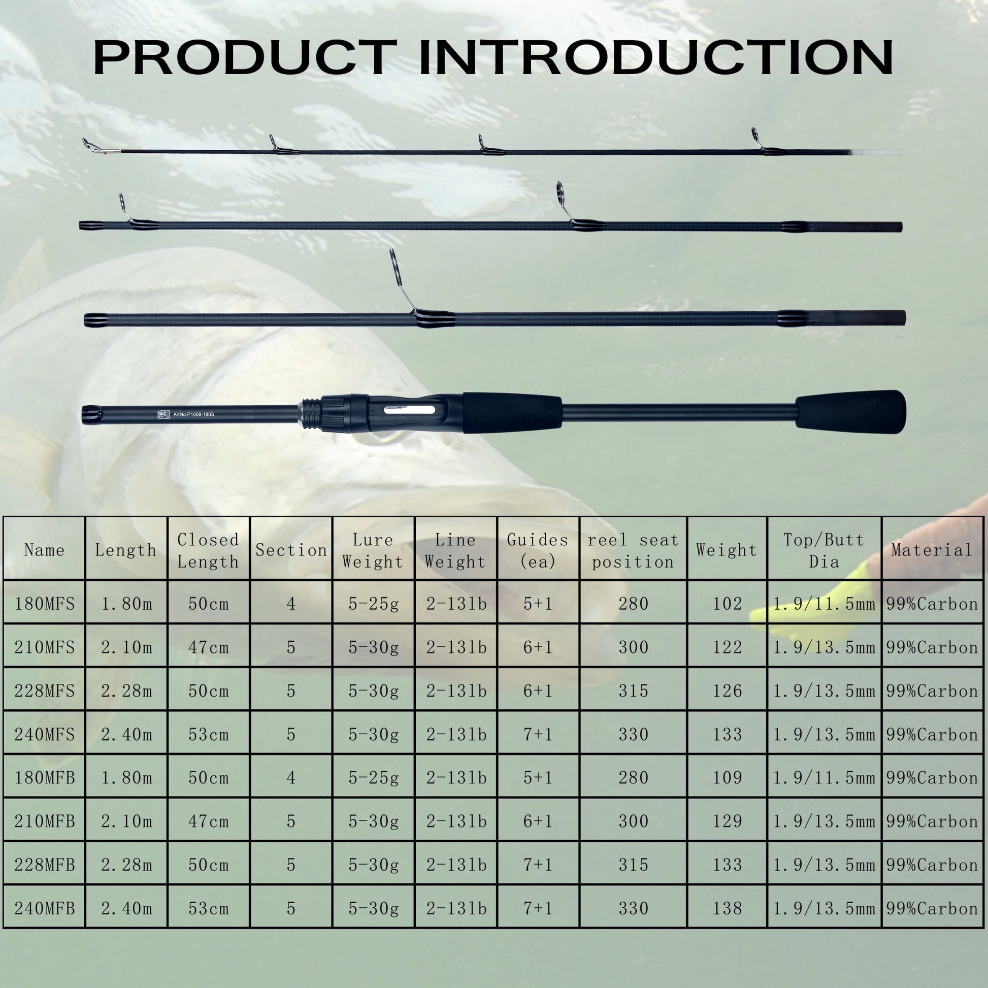 Reis Hengel van Carbon – Ultralight Baitcasting voor Forel, 1,80 m 1