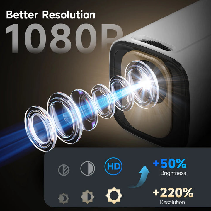 Magcubic HY310 Android 11 Projector 4K Native 1080P Auto Focus Native 330ANSI Dual Wifi BT5.4 Air Mouse Voice Home Outdoor Movie VestraGear