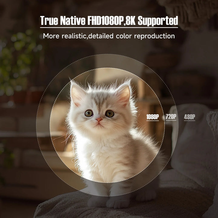 Magcubic Native 1080P 650ANSI 8K Android14 L018 Projector With Auto Keystone Correction Focus Wifi6 BT5.4 Portable Movie Outdoor VestraGear