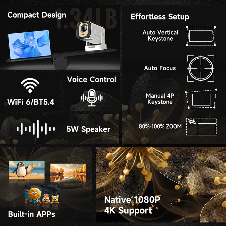 Magcubic HY310 Android 11 Projector 4K Native 1080P Auto Focus Native 330ANSI Dual Wifi BT5.4 Air Mouse Voice Home Outdoor Movie VestraGear
