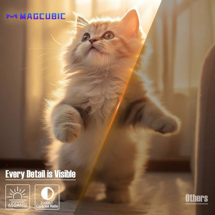 Magcubic Native 1080P 650ANSI 8K Android14 L018 Projector With Auto Keystone Correction Focus Wifi6 BT5.4 Portable Movie Outdoor VestraGear