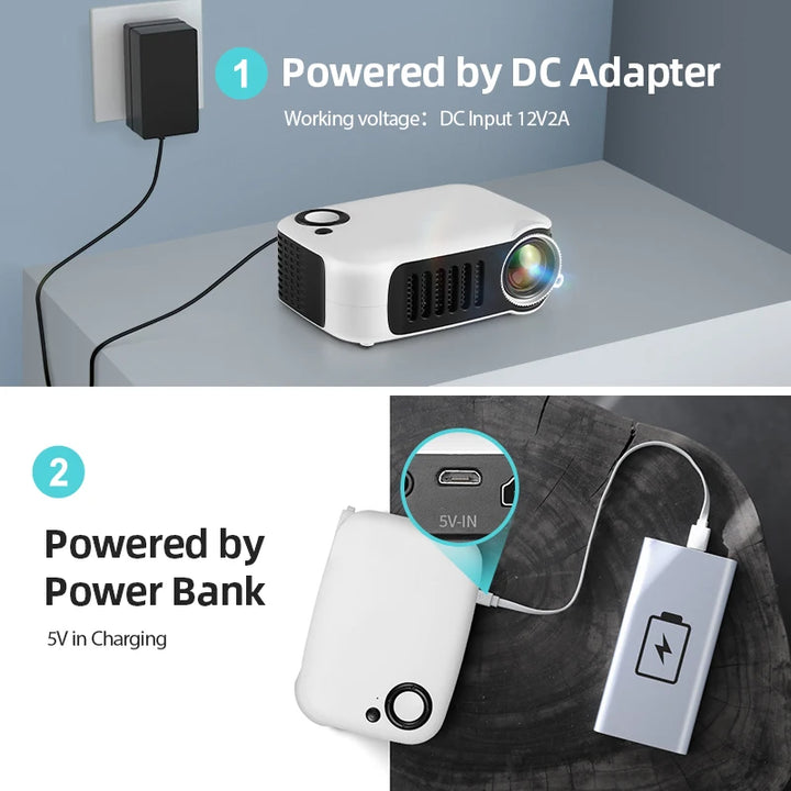 MINI Projector Portable 3D LED Video Projectors Home Cinema Theater Game Laser Beamer Smart TV BOX 1080P 4K Via HD Port A2000 VestraGear