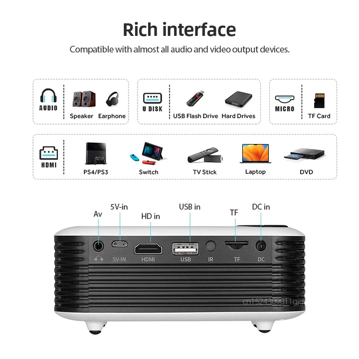 MINI Projector Portable 3D LED Video Projectors Home Cinema Theater Game Laser Beamer Smart TV BOX 1080P 4K Via HD Port A2000 VestraGear