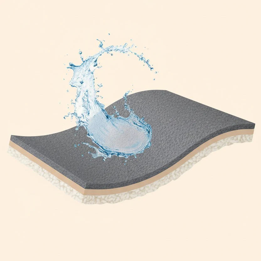 FURBLANKET – Soft Blanket for Dogs &amp; Cats Vestragear