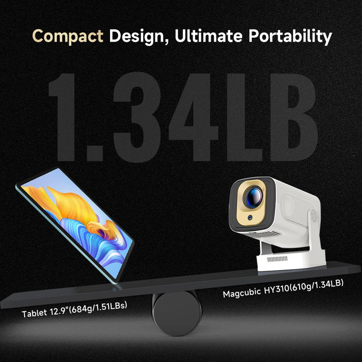 Magcubic HY310 Android 11 Projector 4K Native 1080P Auto Focus Native 330ANSI Dual Wifi BT5.4 Air Mouse Voice Home Outdoor Movie VestraGear