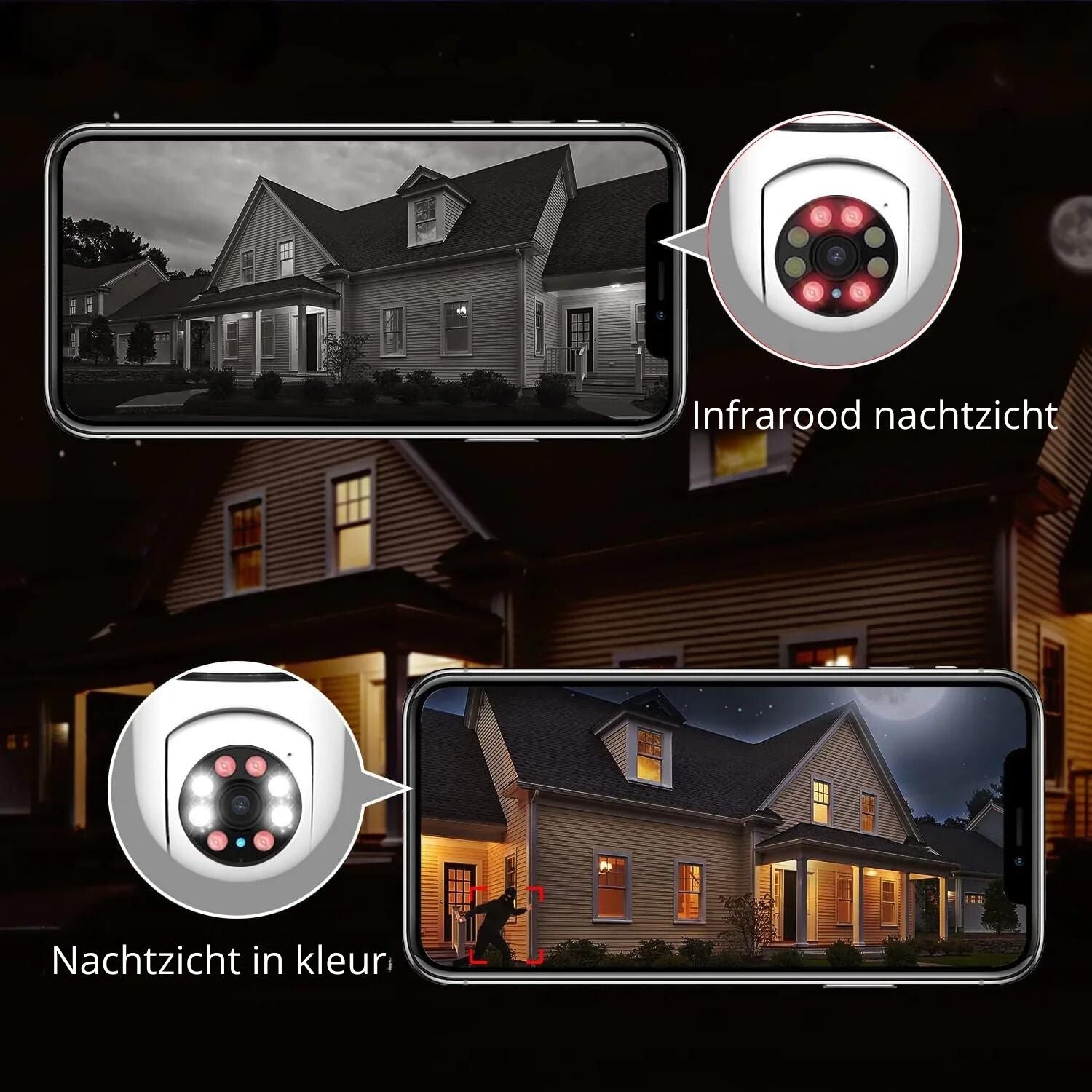 SecurEazy | Woningbewaking zonder gedoe met slimme zoomlampcamera 7