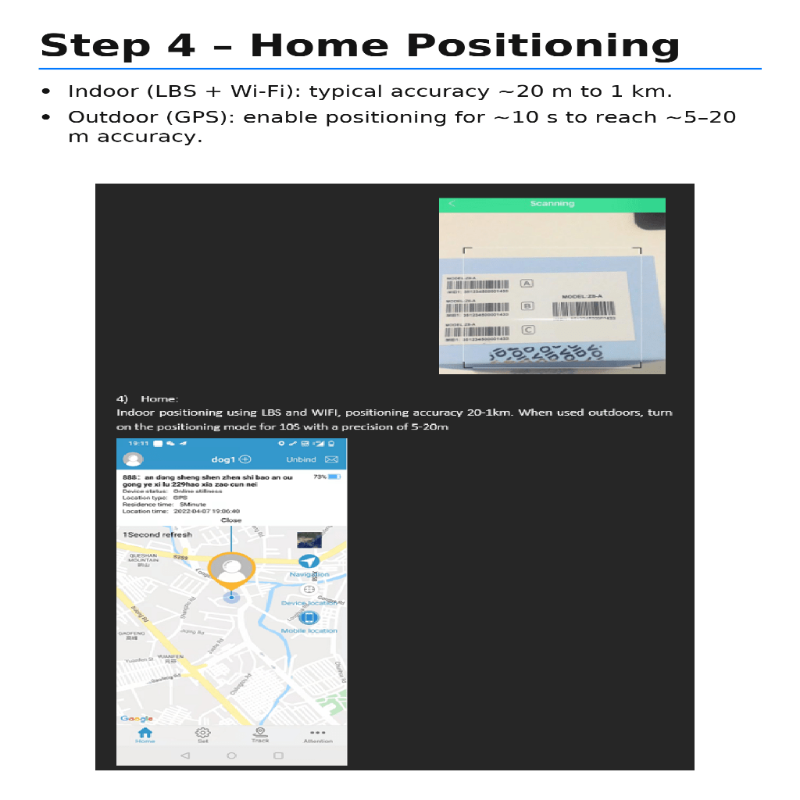 Traceur GPS pour chiens et chats – Localisation en temps réel, léger et longue autonomie de batterie