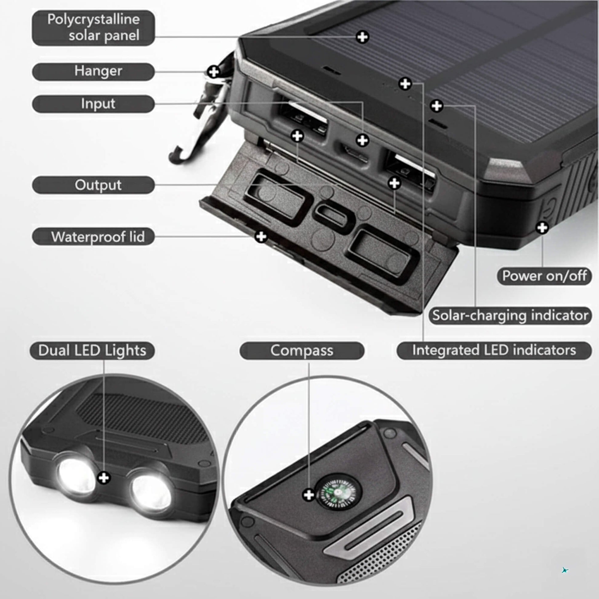 Solar Powerbank 500000mAh Waterdicht Externe Accu met Dual USB en LED Zaklamp voor Camping en Noodgevallen | Sansoti 8