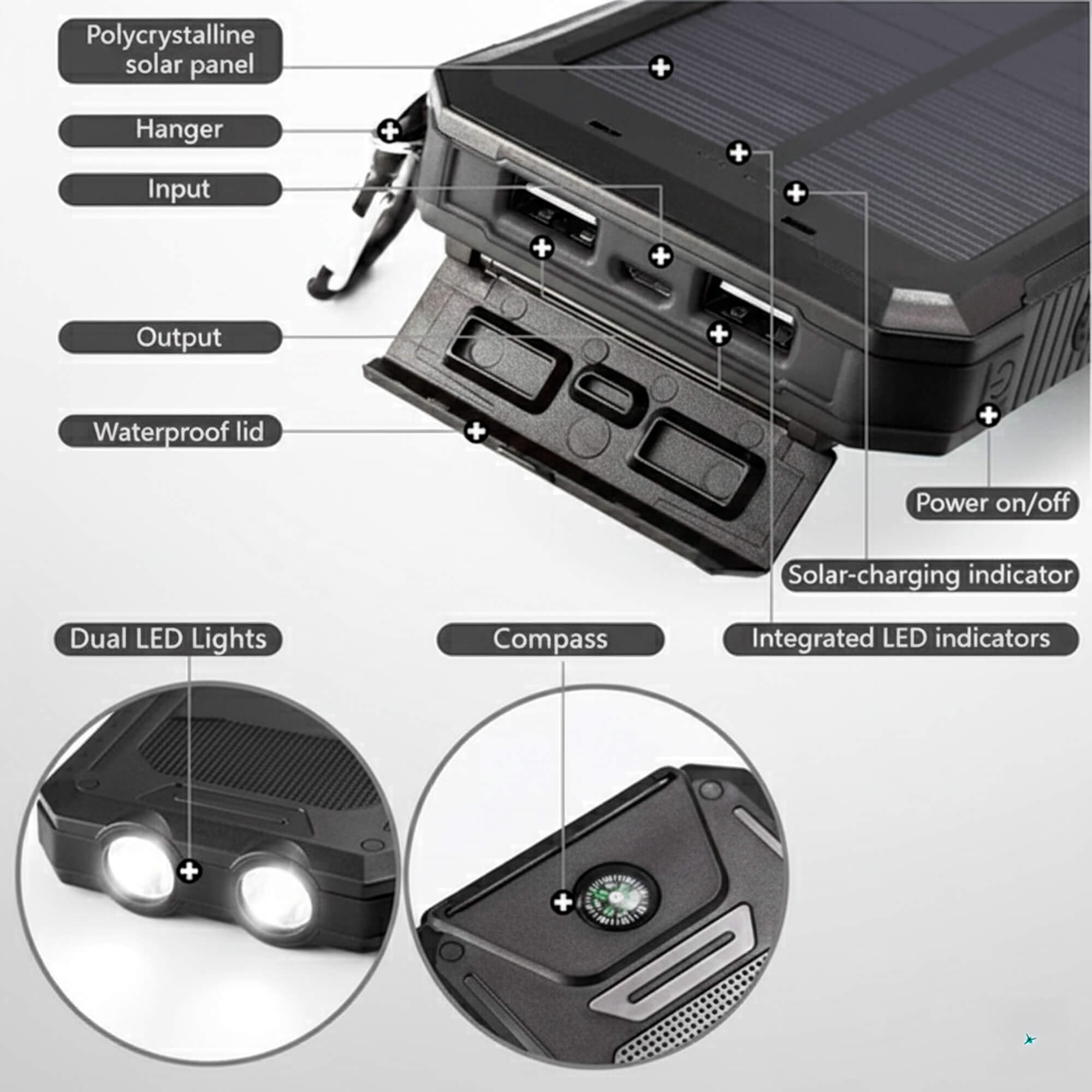 Solar Powerbank 500000mAh Waterdicht Externe Accu met Dual USB en LED Zaklamp voor Camping en Noodgevallen | Sansoti 8