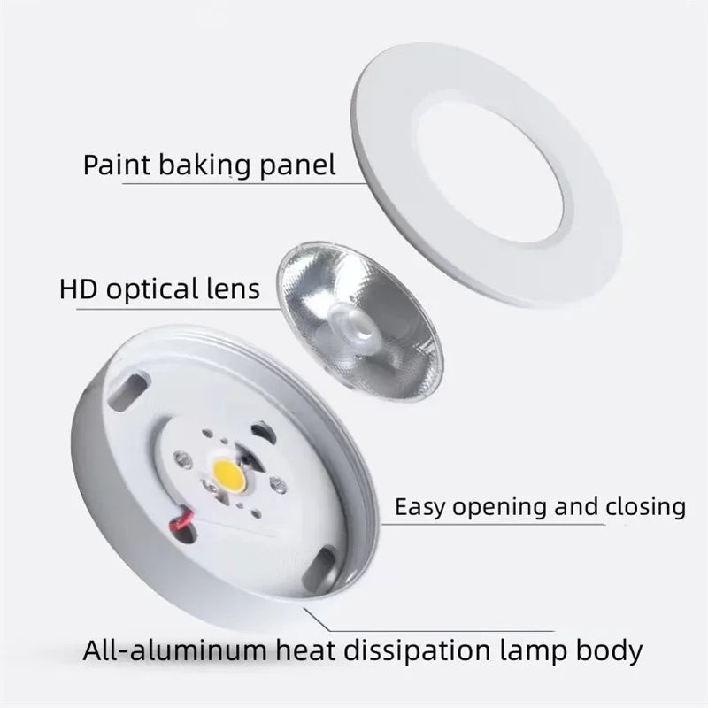 Ultra Dunne LED Opbouw Downlight Plafondlamp Aluminium Anti-Glare Design Voor Keuken Badkamer En Woonruimte 90-260V | Sansoti 4