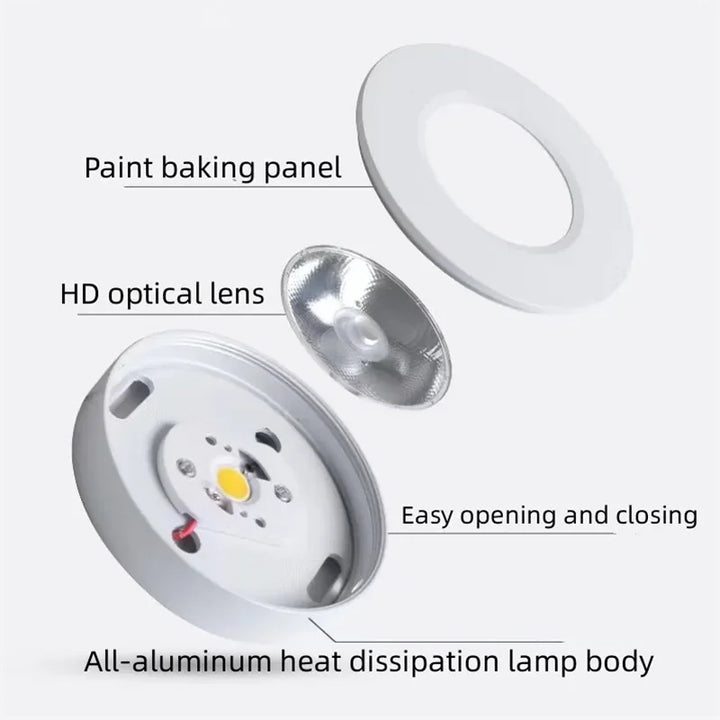 Ultra Dunne LED Opbouw Downlight Plafondlamp Aluminium Anti-Glare Design Voor Keuken Badkamer En Woonruimte 90-260V | Sansoti 4