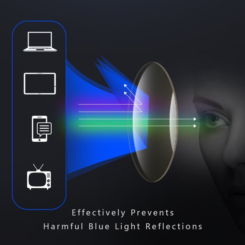 Ultralichte multifunctionele leesbril voor dames en heren - zowel voor dichtbij als veraf - OptiEye 6
