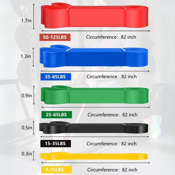 PowerFlex Bande di Resistenza – Trazioni &amp; Allenamento di Forza