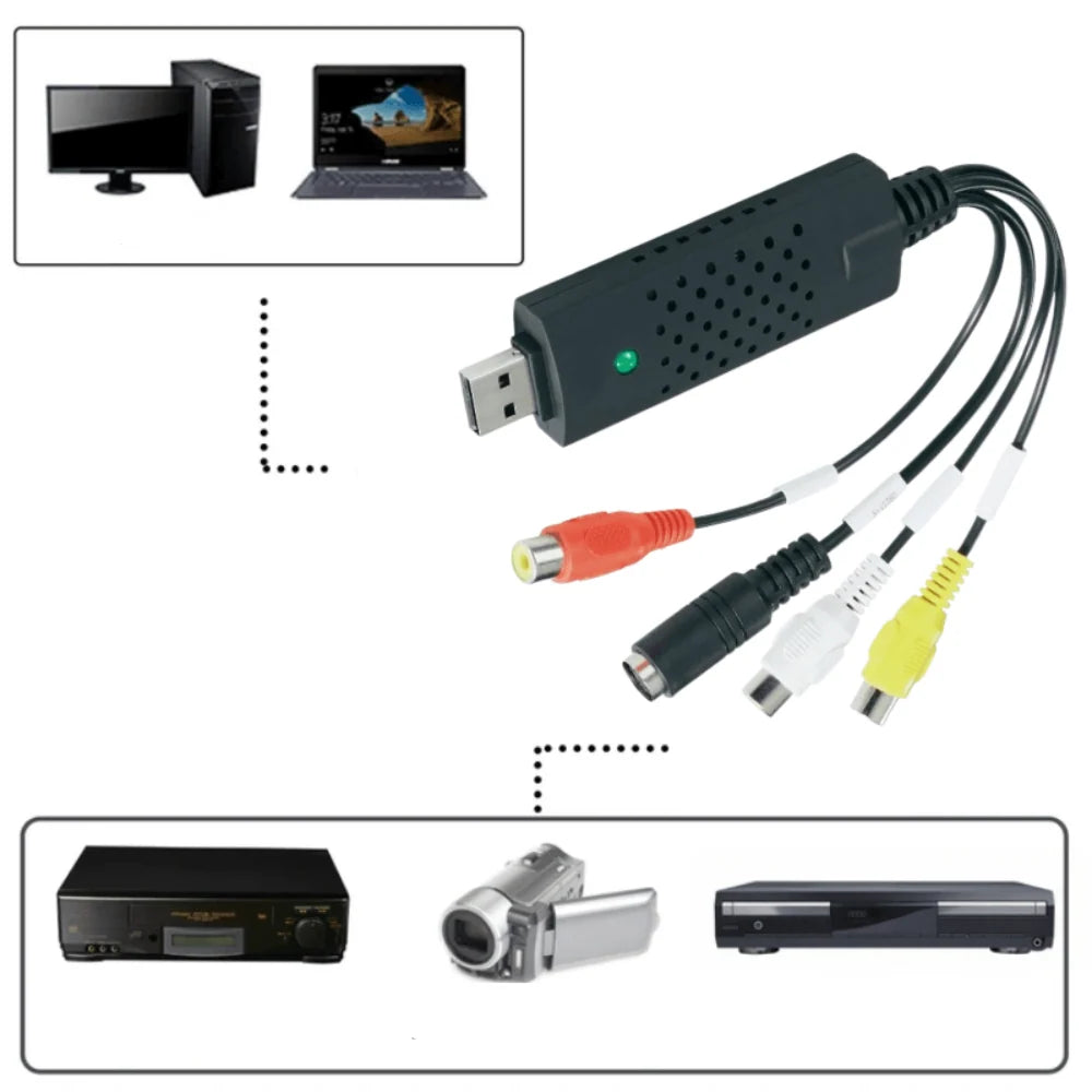VHS naar Digitaal Converter met Afspeel- en Opnamefunctie | Herleef je Videocassettes | Sansoti 2