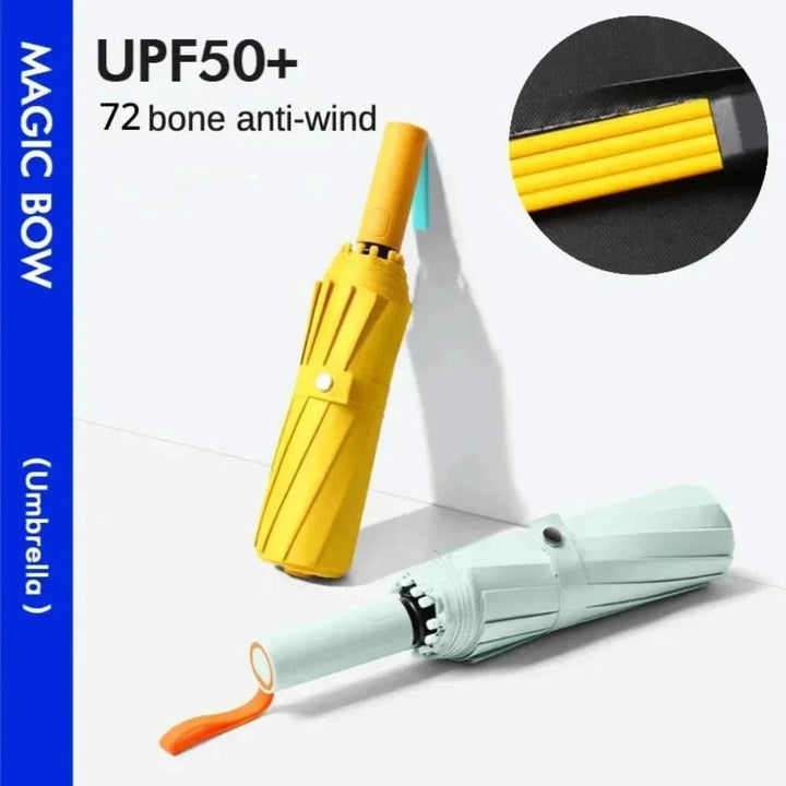 WeatherGuardian – Wind- en waterdichte zakparaplu 2