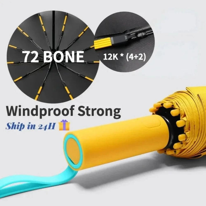 WeatherGuardian – Wind- en waterdichte zakparaplu 3
