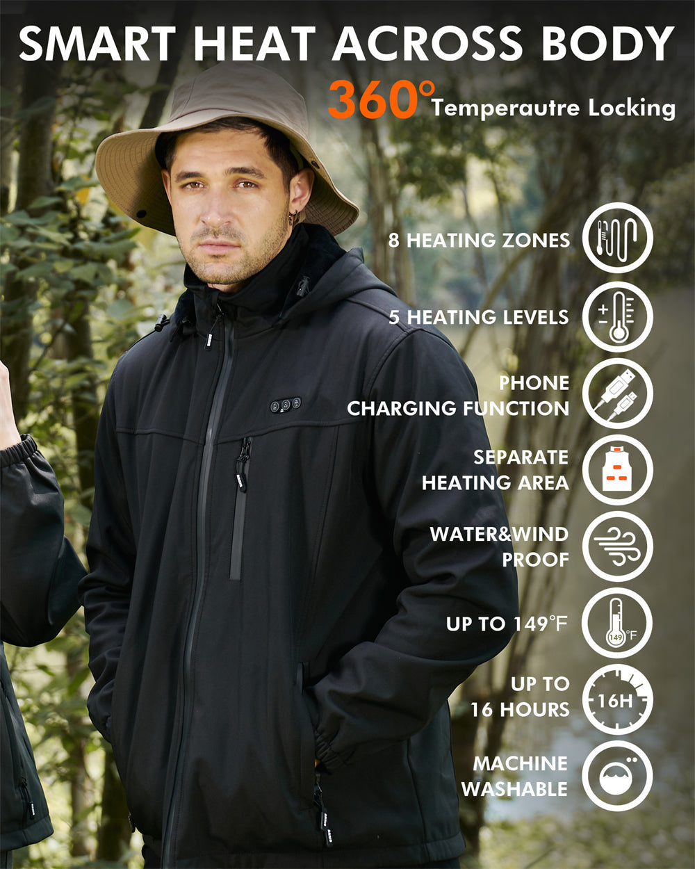 Heren Verwarmde Jas – Oplaadbare Winterjack met 8 Warmtezones